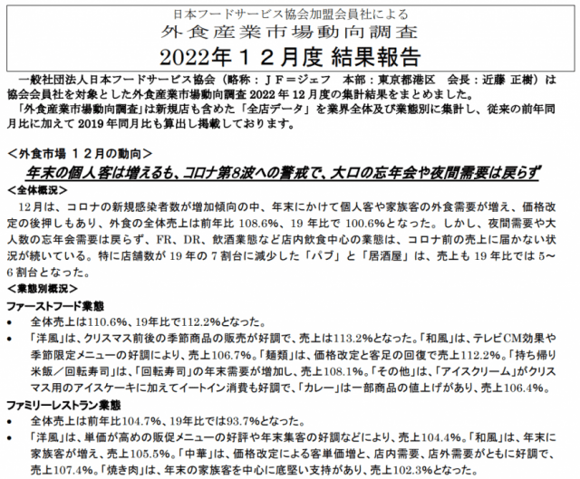 2022年限定カラー ◇値下げしました◇食料名鑑 冊分 (希少) - 通販
